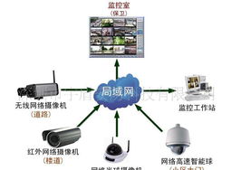 華強(qiáng)電子網(wǎng) 以技術(shù)創(chuàng)新驅(qū)動電子元器件供應(yīng)鏈數(shù)字化轉(zhuǎn)型